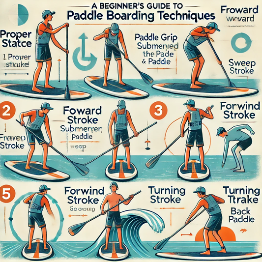 A Beginner's Guide to Paddle Boarding Techniques